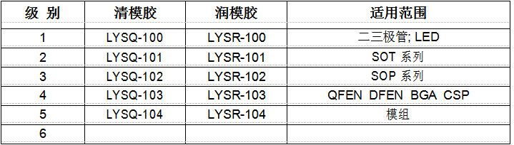TIM截图20171218144817.png